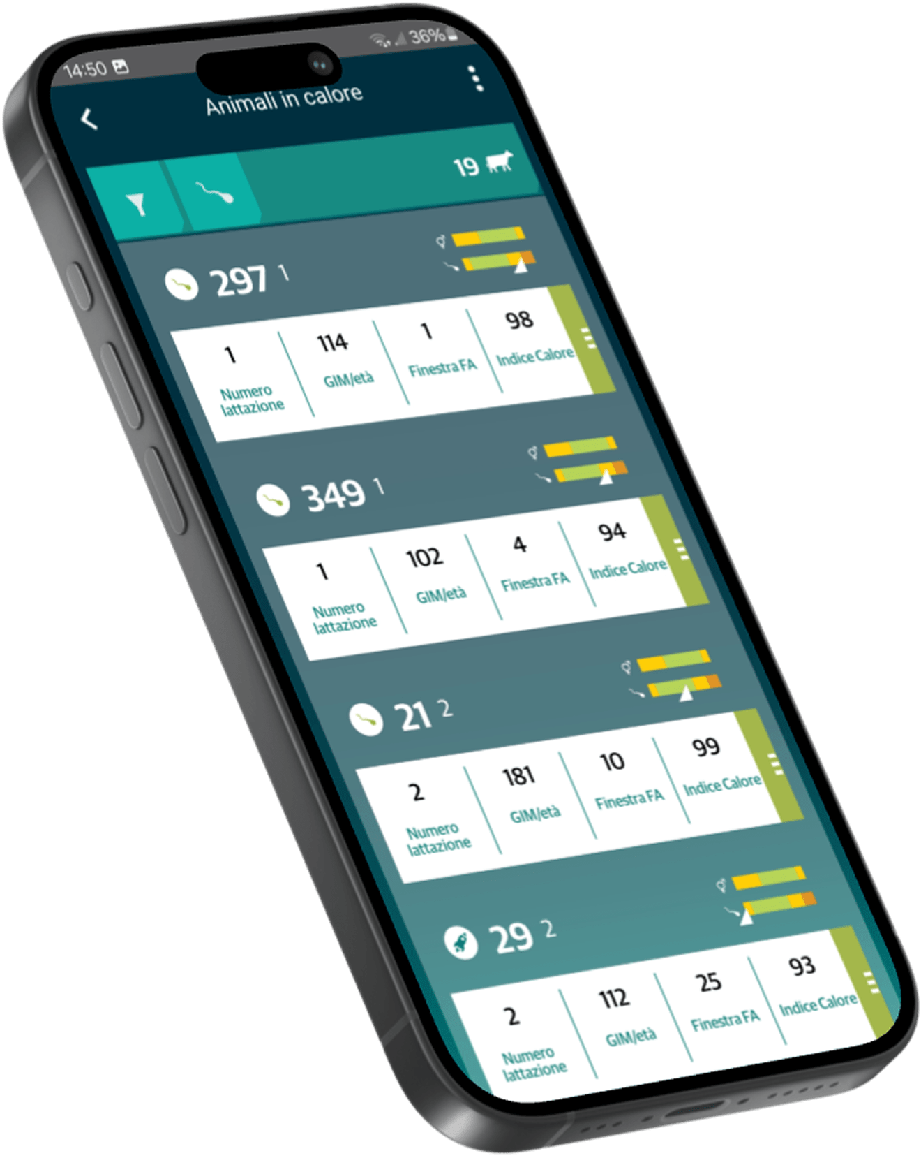 Benvenuto in SenseHub - SenseHub IT